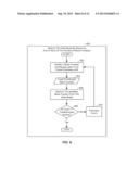 GENERATING A POWER MODEL FOR AN ELECTRONIC DEVICE diagram and image