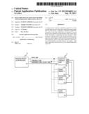 SELECTION DEVICE, SELECTION METHOD AND INFORMATION PROCESSING DEVICE diagram and image