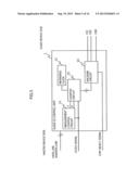 SELECTION DEVICE, SELECTION METHOD AND INFORMATION PROCESSING DEVICE diagram and image