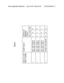 SELECTION DEVICE, SELECTION METHOD AND INFORMATION PROCESSING DEVICE diagram and image