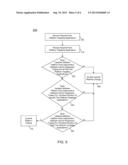 Distributed Testing Of A Software Platform diagram and image