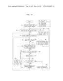 CONTROLLER, STORAGE APPARATUS, METHOD OF TESTING STORAGE APPARATUS, AND     TANGIBLE COMPUTER-READABLE STORAGE MEDIUM diagram and image