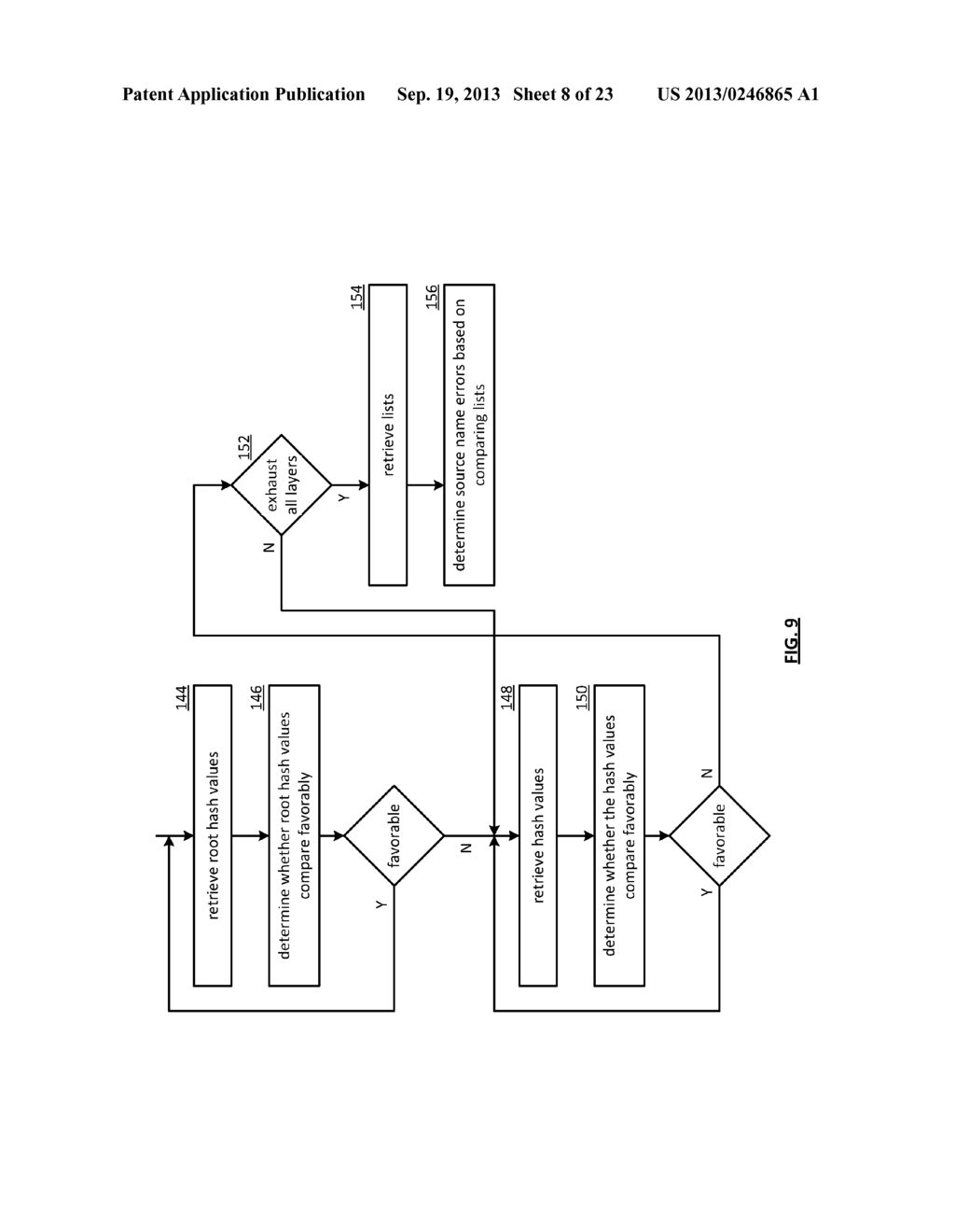 IDENTIFYING A STORAGE ERROR OF A DATA SLICE - diagram, schematic, and image 09