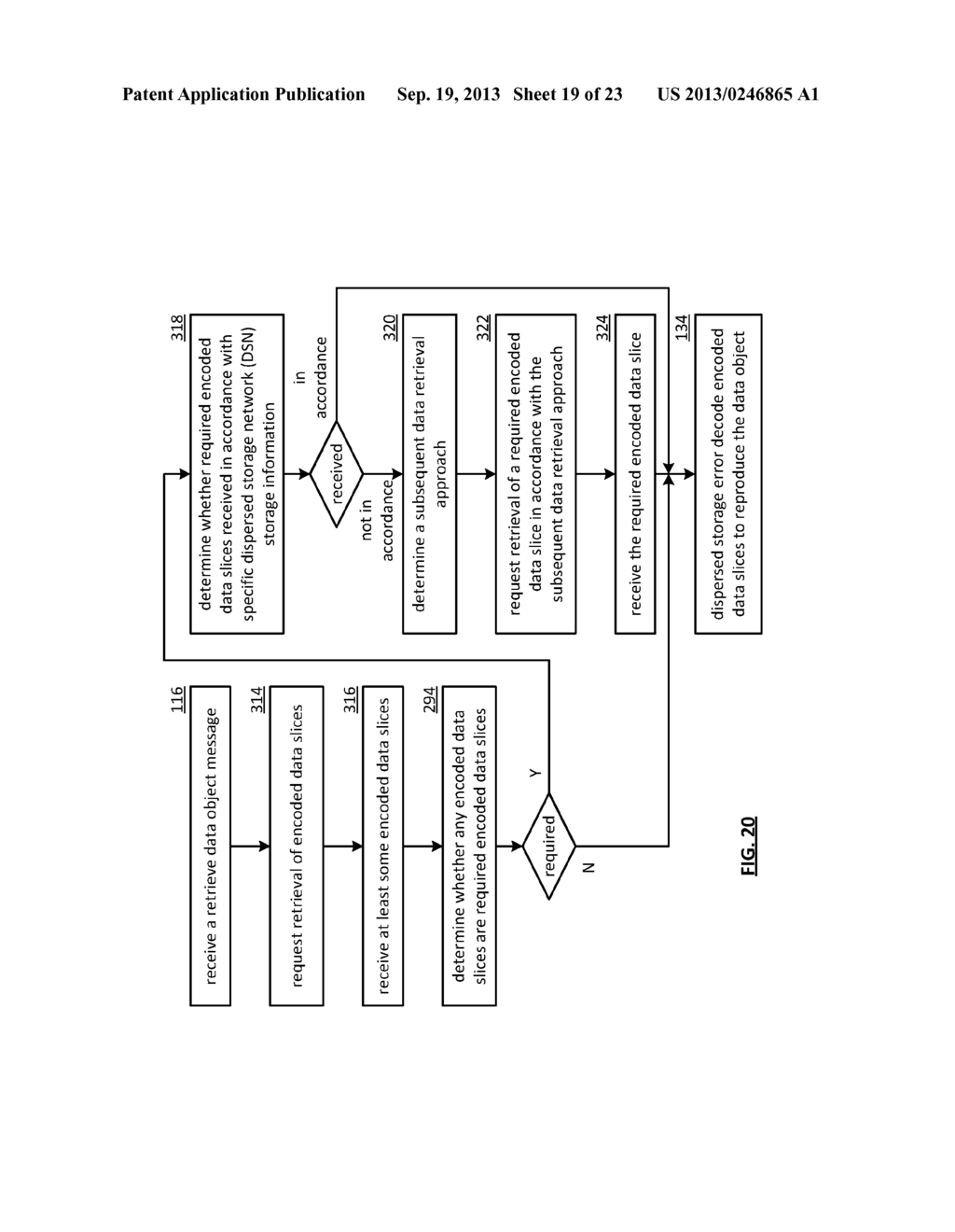 IDENTIFYING A STORAGE ERROR OF A DATA SLICE - diagram, schematic, and image 20