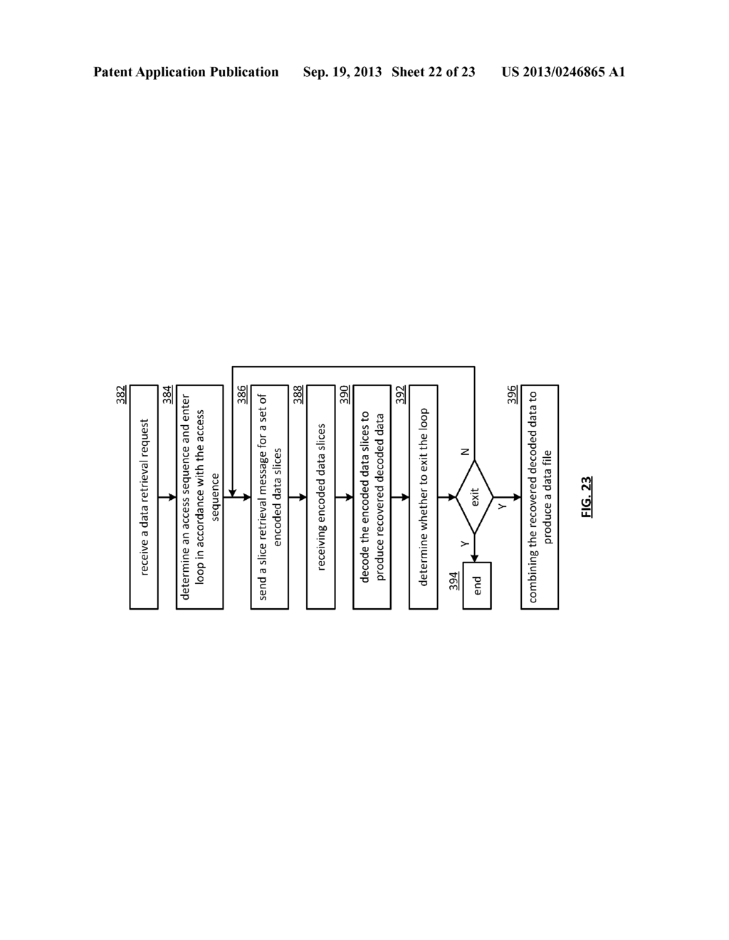 IDENTIFYING A STORAGE ERROR OF A DATA SLICE - diagram, schematic, and image 23