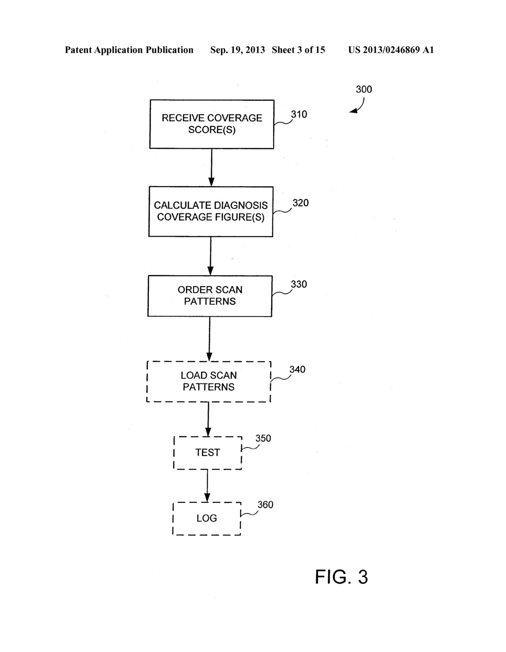 ENHANCED DIAGNOSIS WITH LIMITED FAILURE CYCLES - diagram, schematic, and image 04