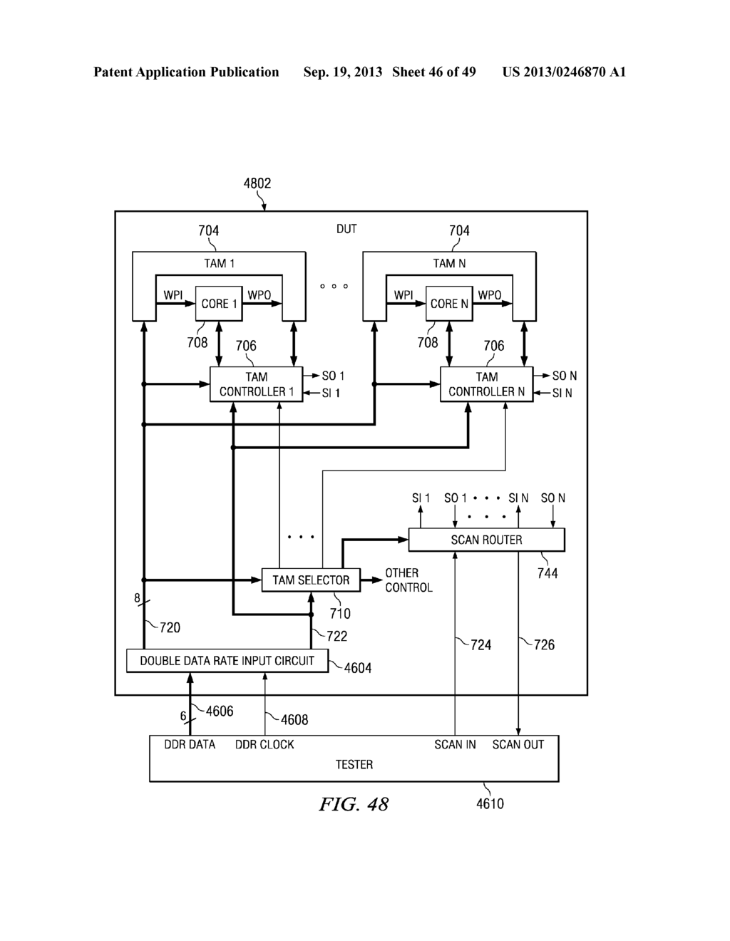 DOUBLE DATA RATE TEST INTERFACE AND ARCHITECTURE - diagram, schematic, and image 47