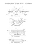 ADAPTING SCAN-BIST ARCHITECTURES FOR LOW POWER OPERATION diagram and image