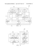 ADAPTING SCAN-BIST ARCHITECTURES FOR LOW POWER OPERATION diagram and image