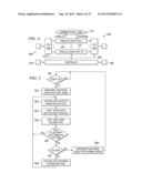 POSITION INDEPENDENT TESTING OF CIRCUITS diagram and image