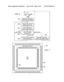 POSITION INDEPENDENT TESTING OF CIRCUITS diagram and image