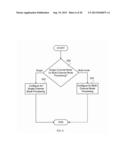 Multi-Modal Signal Processing with Linearization diagram and image