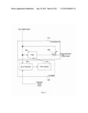 Multi-Modal Signal Processing with Linearization diagram and image