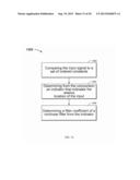 Multi-Modal Signal Processing with Linearization diagram and image