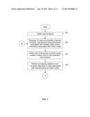 LDPC SELECTIVE DECODING SCHEDULING USING A COST FUNCTION diagram and image