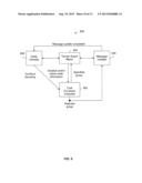 LDPC SELECTIVE DECODING SCHEDULING USING A COST FUNCTION diagram and image