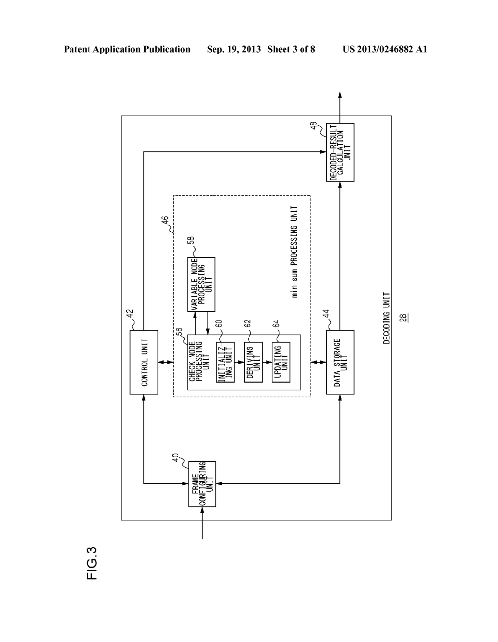 DECODING APPARATUS AND DECODING METHOD FOR DECODING LDPC-ENCODED DATA - diagram, schematic, and image 04