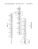 DATA PROCESSING DEVICE AND DATA PROCESSING METHOD diagram and image