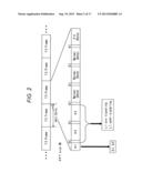 DATA PROCESSING DEVICE AND DATA PROCESSING METHOD diagram and image