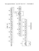 DATA PROCESSING DEVICE AND DATA PROCESSING METHOD diagram and image