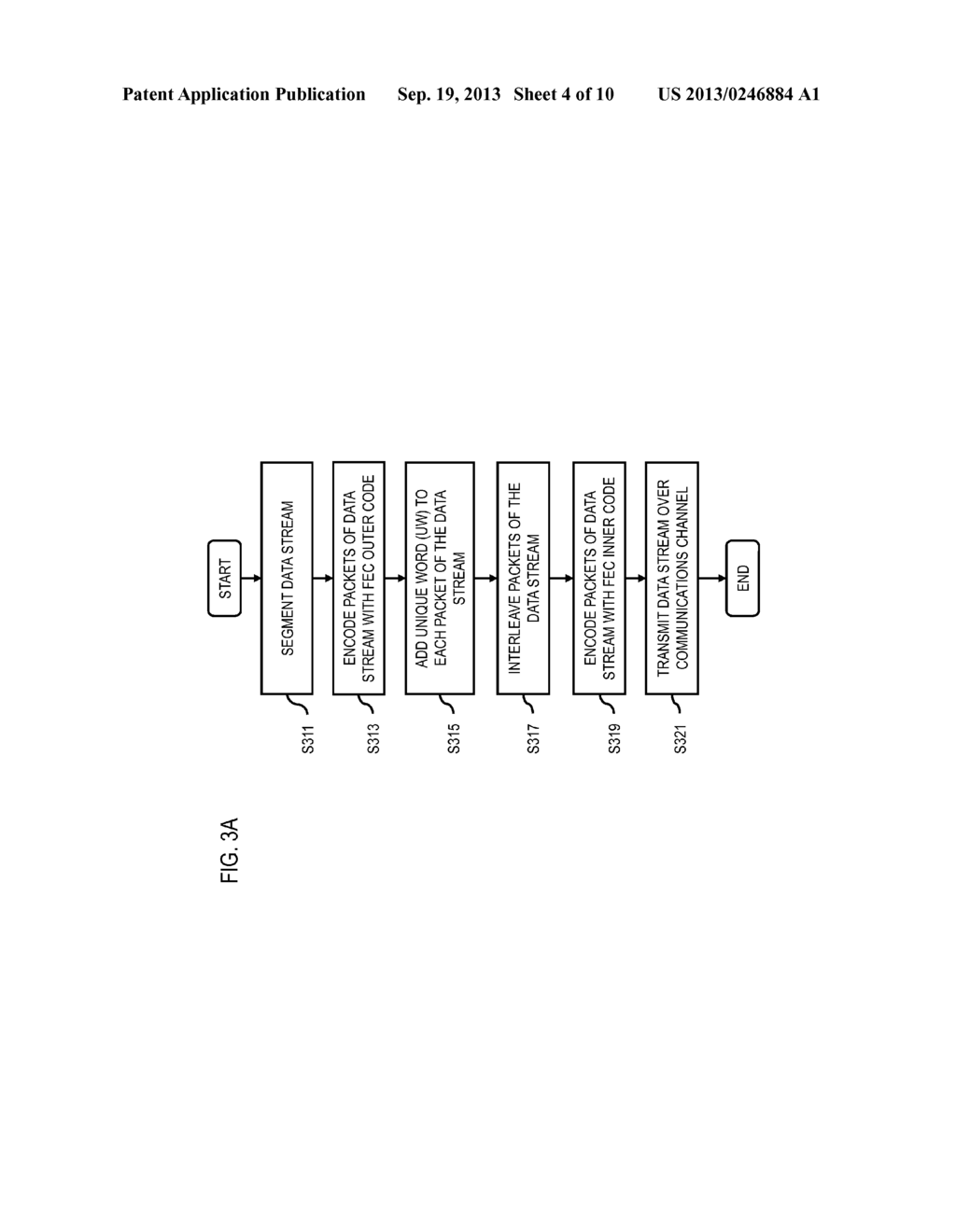 METHOD AND APPARATUS FOR WIRELESS DATA TRANSMISSION SUBJECT TO PERIODIC     SIGNAL BLOCKAGES - diagram, schematic, and image 05