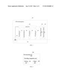 Method and Apparatus for Decoding Low-Density Parity-Check Codes diagram and image