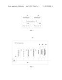 Method and Apparatus for Decoding Low-Density Parity-Check Codes diagram and image