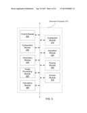 Dynamic Variable-Content Publishing diagram and image