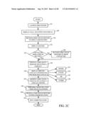 USE OF TOUCH AND GESTURES RELATED TO TASKS AND BUSINESS WORKFLOW diagram and image