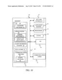 USE OF TOUCH AND GESTURES RELATED TO TASKS AND BUSINESS WORKFLOW diagram and image