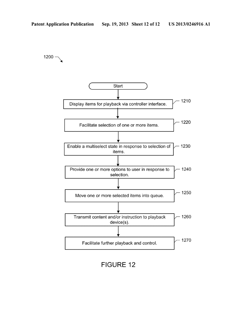 Context-Based User Music Menu Systems and Methods - diagram, schematic, and image 13