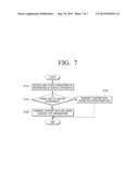 DISPLAY APPARATUS, SOURCE APPARATUS, AND METHODS OF PROVIDING CONTENT diagram and image