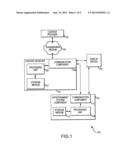 SYNCHRONIZING USER INTERFACES OF CONTENT RECEIVERS AND ENTERTAINMENT     SYSTEM COMPONENTS diagram and image