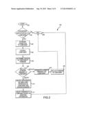 SYNCHRONIZING USER INTERFACES OF CONTENT RECEIVERS AND ENTERTAINMENT     SYSTEM COMPONENTS diagram and image