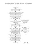 TOUCH GESTURES RELATED TO INTERACTION WITH CONTACTS IN A BUSINESS DATA     SYSTEM diagram and image