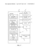 TOUCH GESTURES RELATED TO INTERACTION WITH CONTACTS IN A BUSINESS DATA     SYSTEM diagram and image