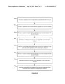 SYSTEM AND METHOD FOR UNLIMITED MULTI-USER COMPUTER DESKTOP ENVIRONMENT diagram and image