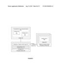 SYSTEM AND METHOD FOR UNLIMITED MULTI-USER COMPUTER DESKTOP ENVIRONMENT diagram and image