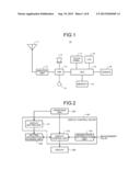 DISPLAY CONTROL DEVICE, MOBILE TERMINAL DEVICE, DISPLAY CONTROL METHOD,     AND COMPUTER READABLE STORAGE MEDIUM diagram and image