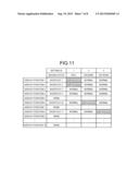 DISPLAY CONTROL DEVICE, MOBILE TERMINAL DEVICE, DISPLAY CONTROL METHOD,     AND COMPUTER READABLE STORAGE MEDIUM diagram and image