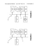 Coexistence Of Multiple Verification Component Types In A Hardware     Verification Framework diagram and image