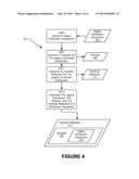 Coexistence Of Multiple Verification Component Types In A Hardware     Verification Framework diagram and image