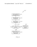 AUTOMATICALLY SELECTING OPTIMAL TRANSPORT PROTOCOL IN A CLOUD COMPUTING     ENVIRONMENT diagram and image