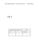 BATCH PROCESSING SYSTEM diagram and image