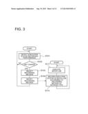 BATCH PROCESSING SYSTEM diagram and image