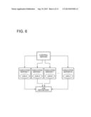 BATCH PROCESSING SYSTEM diagram and image