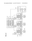 BATCH PROCESSING SYSTEM diagram and image