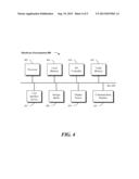 VERIFYING SYNCHRONIZATION COVERAGE IN LOGIC CODE diagram and image