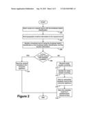 Method and System for Identification of Distributed Broadcast Content diagram and image