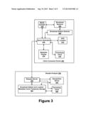 Method and System for Identification of Distributed Broadcast Content diagram and image